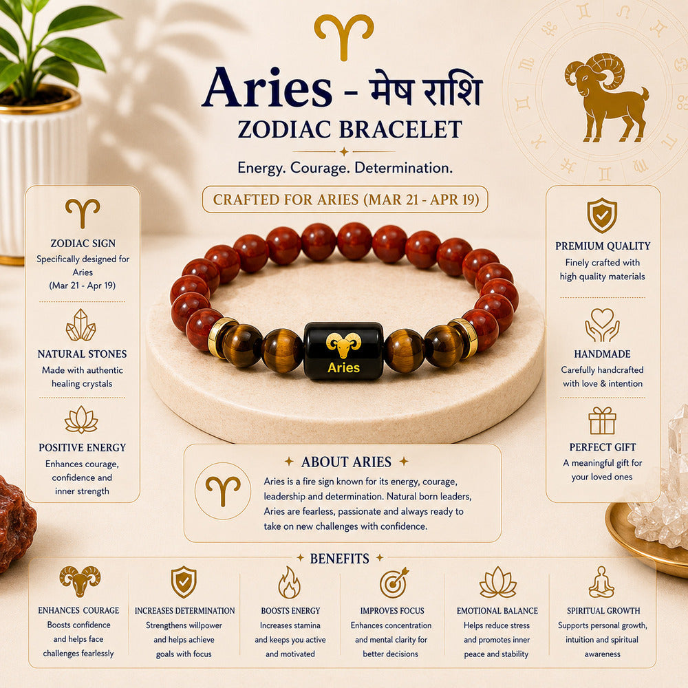 Aries (मेष राशि) Zodiac Red Jasper & Tiger Eye Bracelet