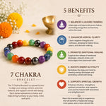 7ChakraBracelet1