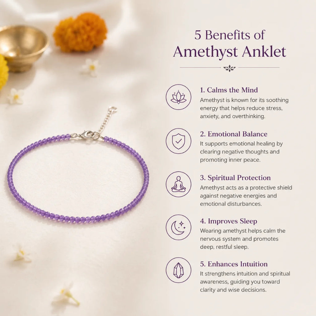 AmethystAnklet1