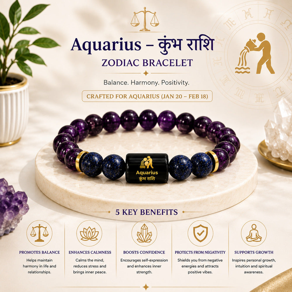 Aquarius (कुंभ राशि) Zodiac Amethyst & Lapis Lazuli Bracelet