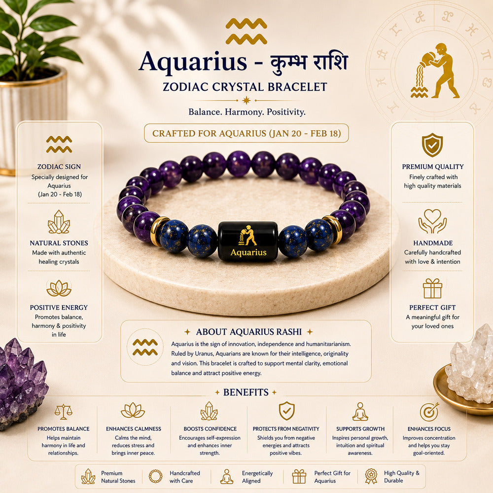 Aquarius (कुंभ राशि) Zodiac Amethyst & Lapis Lazuli Bracelet