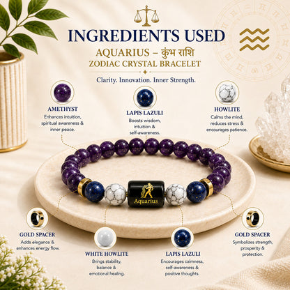 Aquarius (कुंभ राशि) Zodiac Amethyst & Lapis Lazuli Bracelet