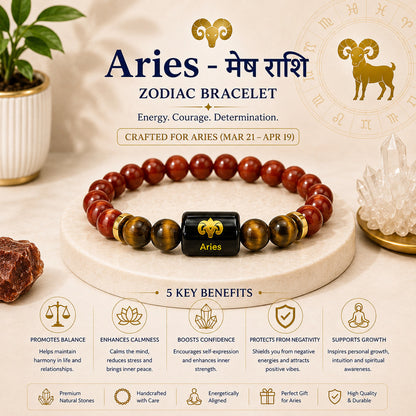 Aries (मेष राशि) Zodiac Red Jasper & Tiger Eye Bracelet