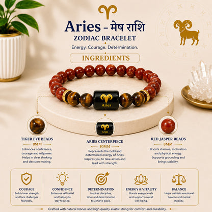 Aries (मेष राशि) Zodiac Red Jasper & Tiger Eye Bracelet