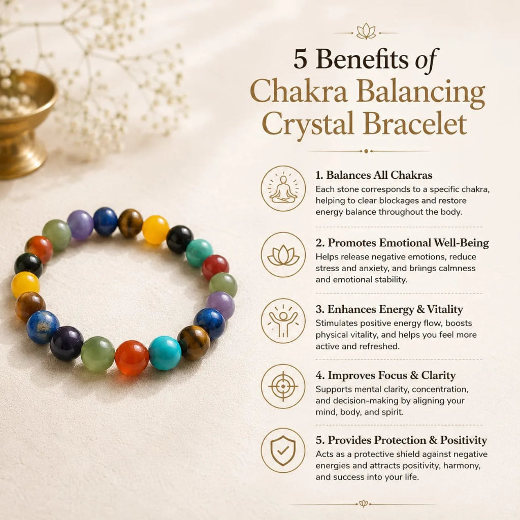 ChakraBalancingCrystalBracelet3