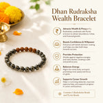 DhanRudrakshaWealthBracelet3