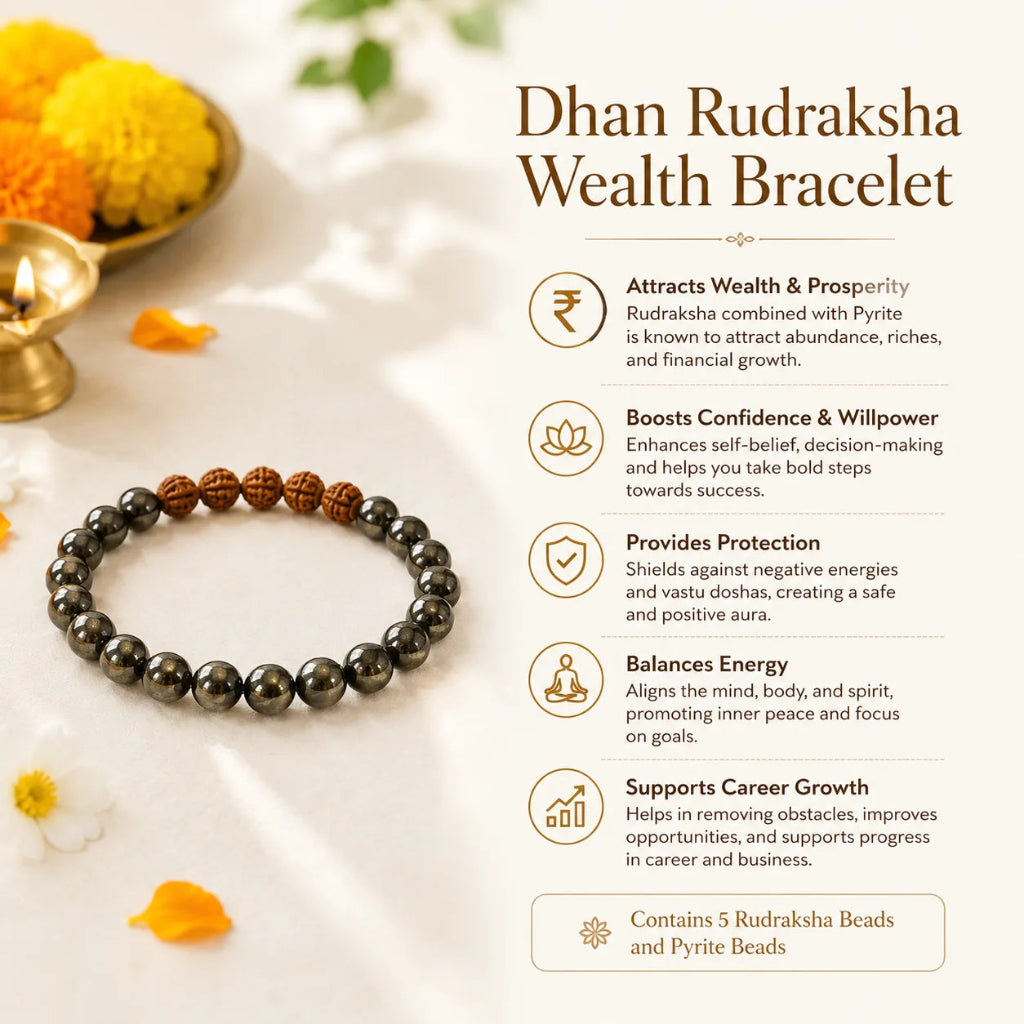 DhanRudrakshaWealthBracelet3