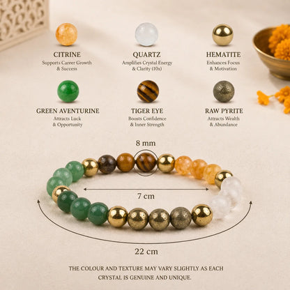 Dhan Yog Bracelet