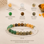 DhanYogbracelet5_f8690f14-d3f8-4dfb-be43-c30ce571ace9
