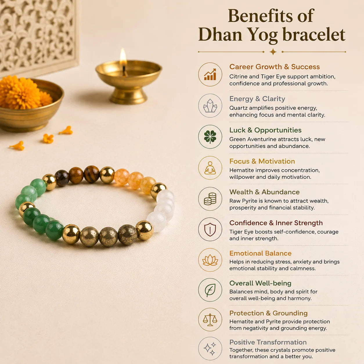 Dhan Yog Bracelet