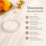 EmotionBalanceMoonstoneBracelet1