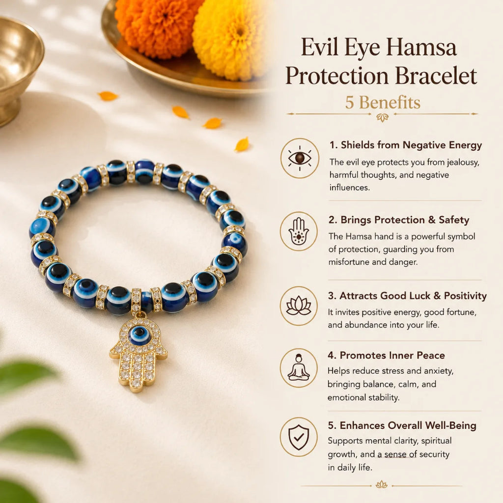 EvilEyeHamsaProtectionBracelet2