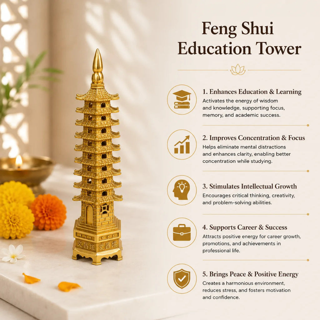 FengShuiEducationTower2