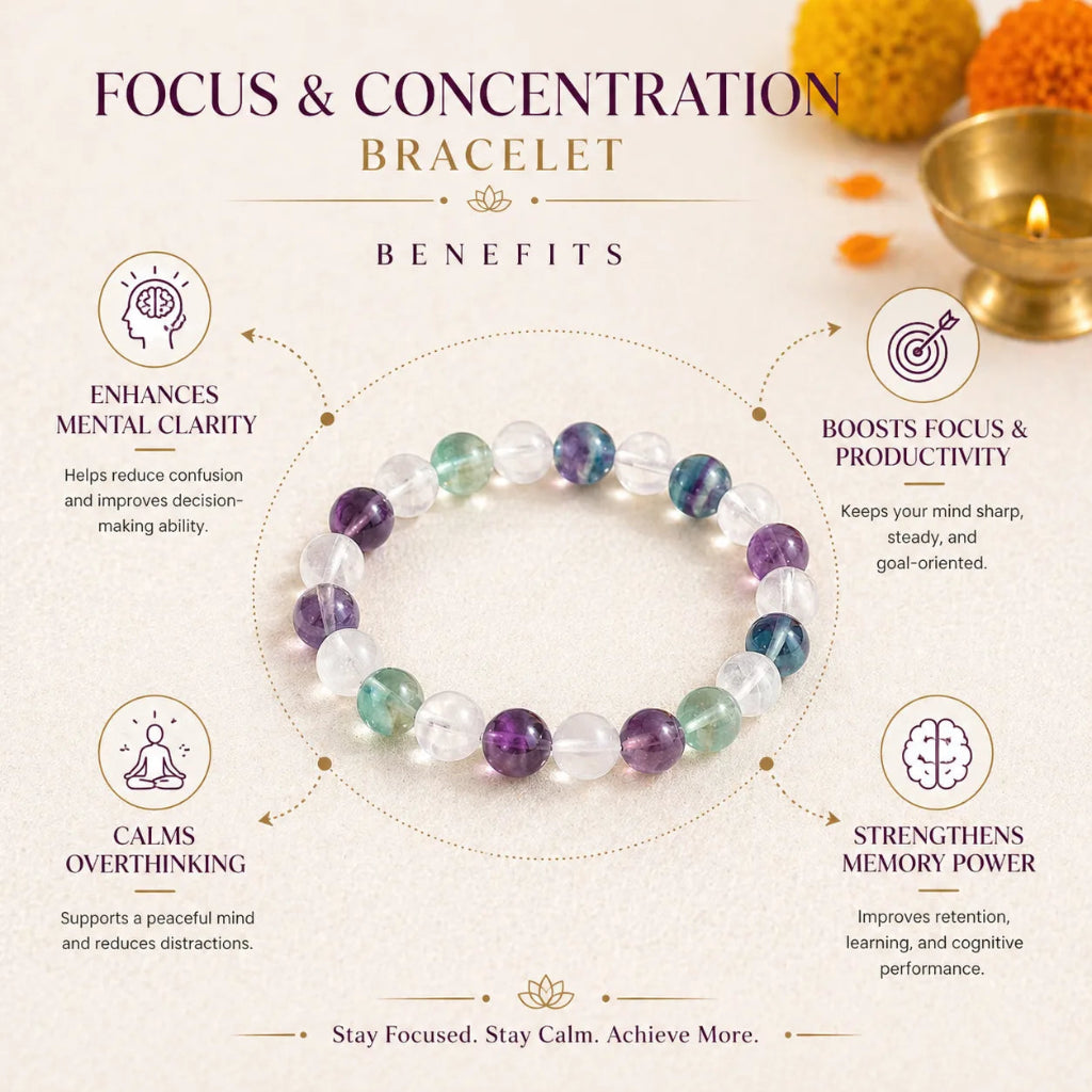 Focus_ConcentrationBracelet3