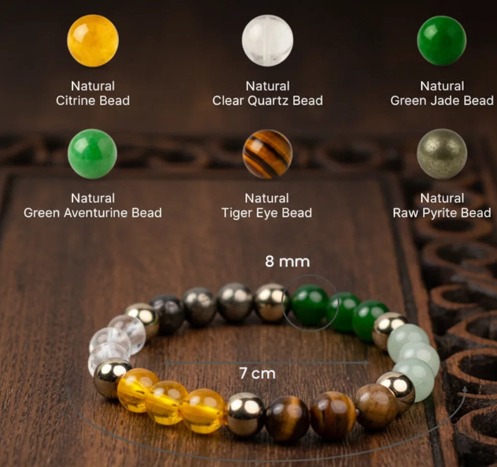 Dhan Yog Bracelet