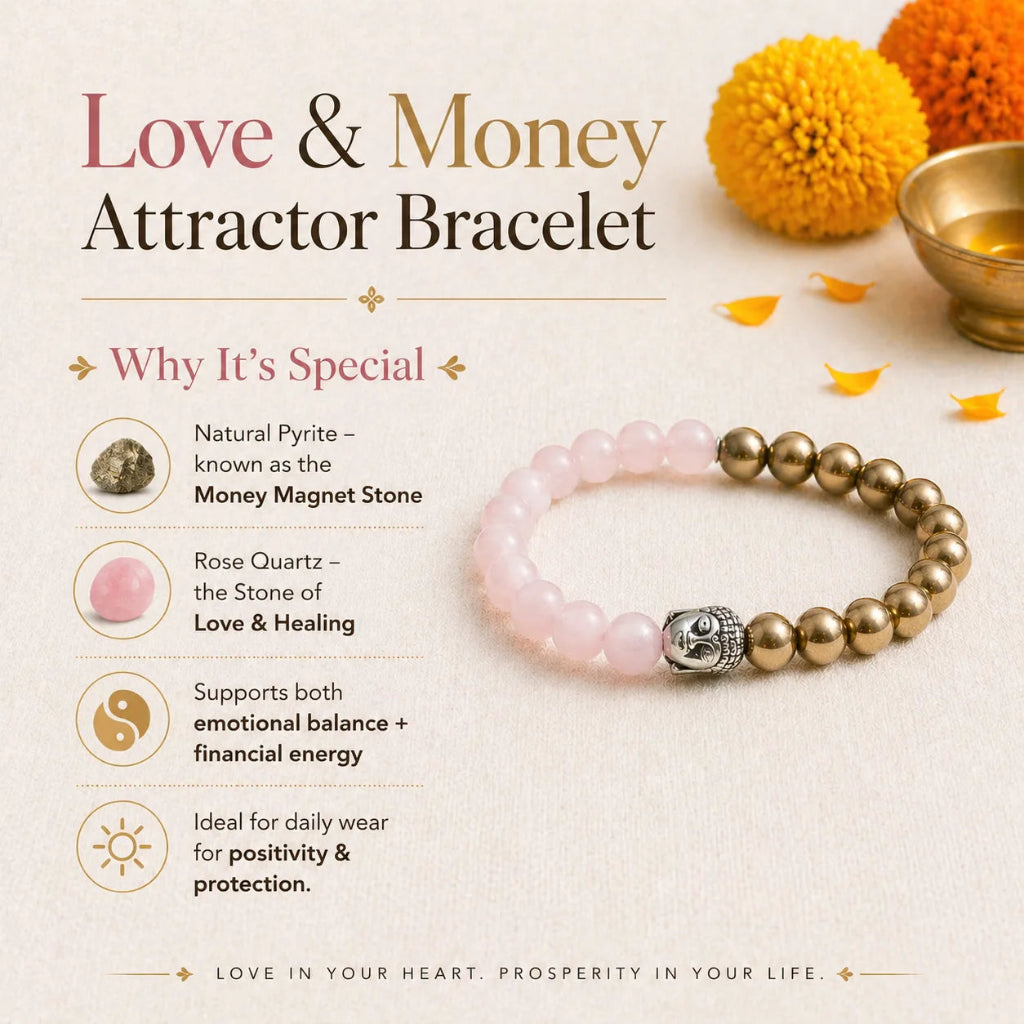Love_MoneyAttractorBracelet4