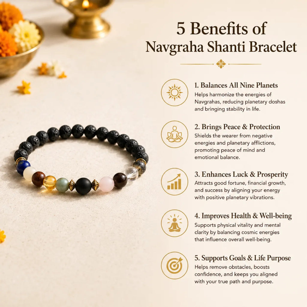 NavgrahaShantiBracelet1_82ff1106-62bf-4f81-8c2a-b91d29206eb5