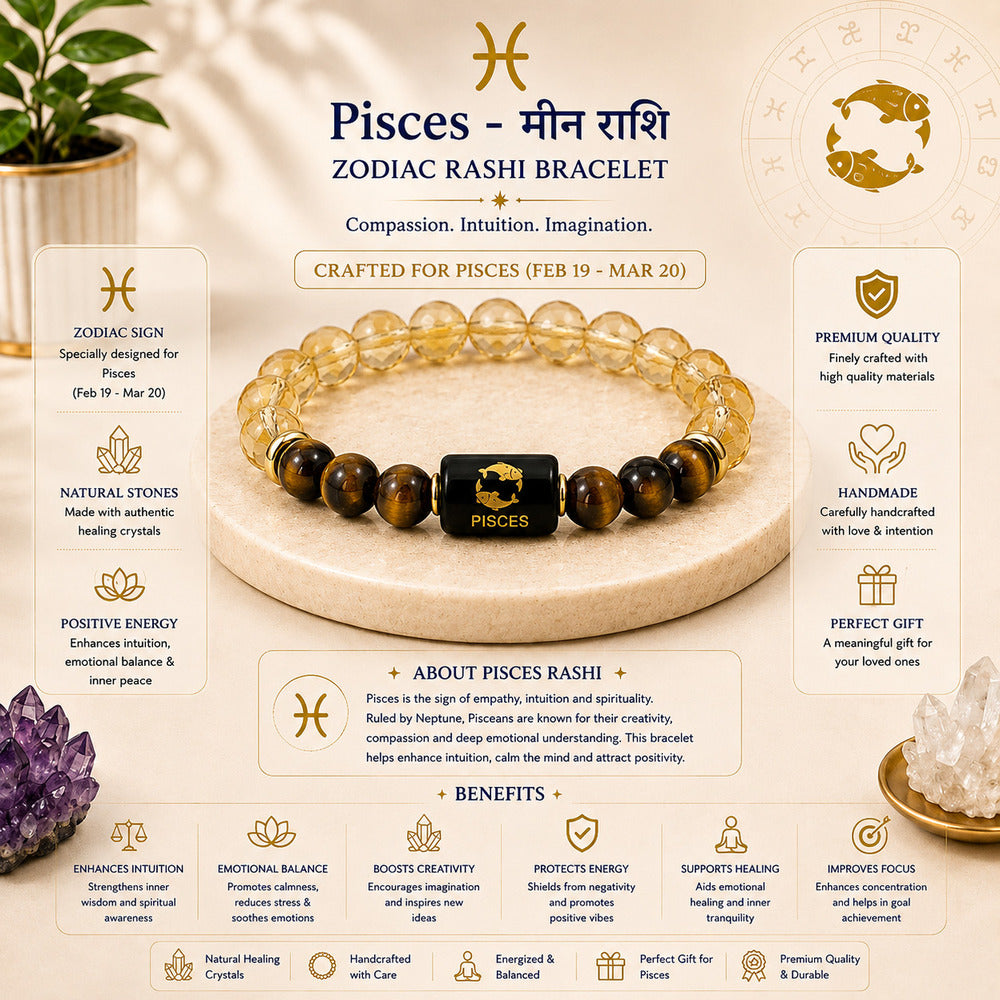 Pisces (मीन राशि) Zodiac Citrine & Tiger Eye Bracelet