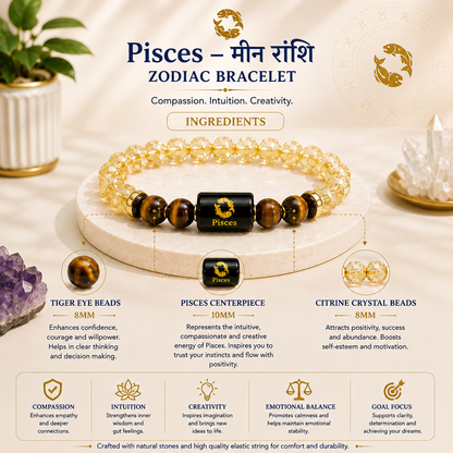 Pisces (मीन राशि) Zodiac Citrine & Tiger Eye Bracelet