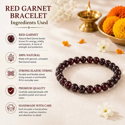 RedGarnetBracelet-Ingredients