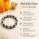 RudrakshaFirozaDivineBracelet1