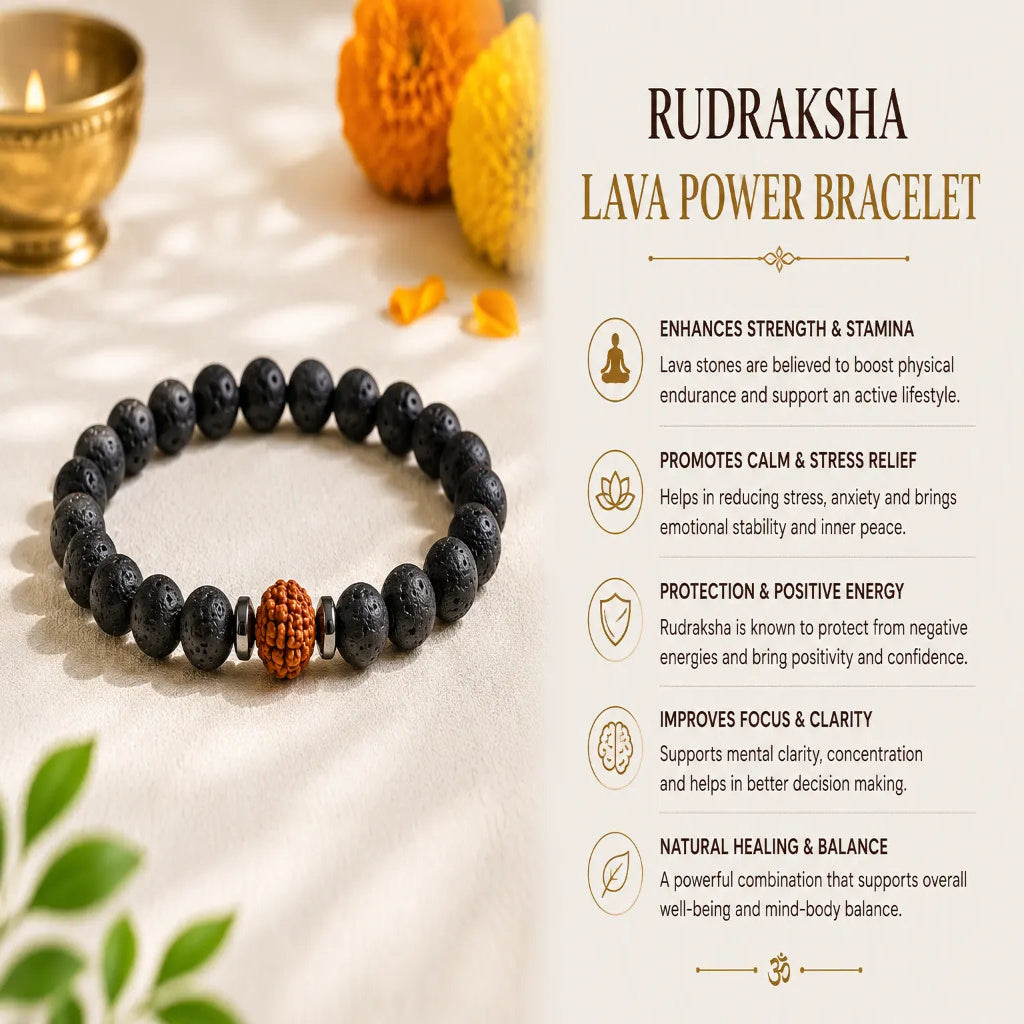 RudrakshaLavaPowerBracelet2