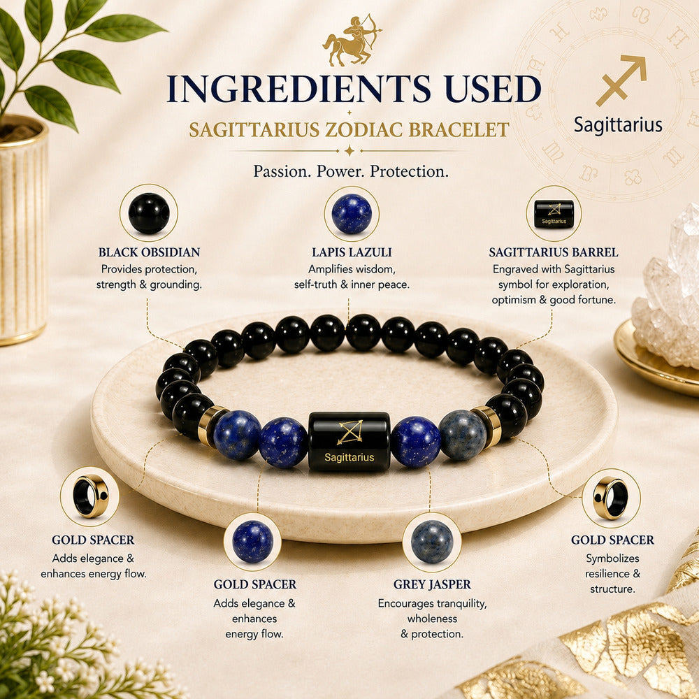 Sagittarius (धनु राशि) Zodiac Black Obsidian & Lapis Lazuli Bracelet