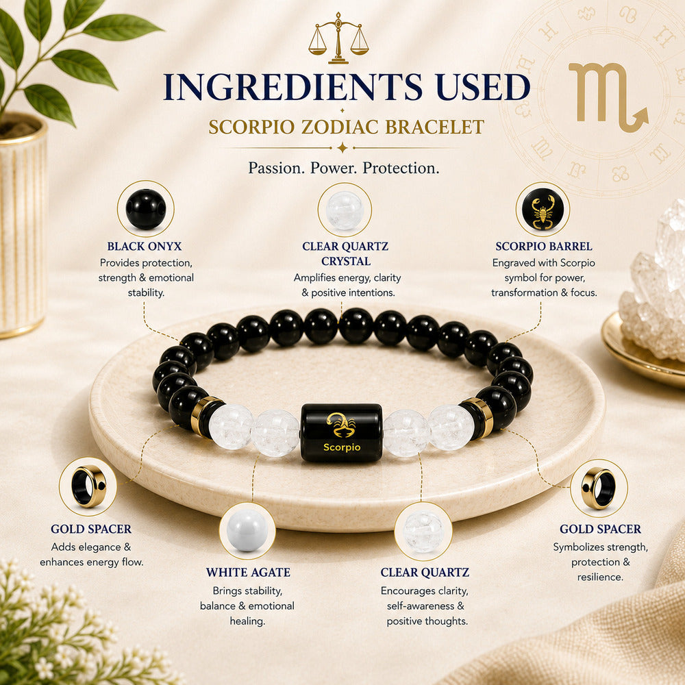 Scorpio (वृश्चिक राशि) Zodiac Black Obsidian & Milky Quartz Bracelet