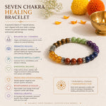 SevenChakraHealingBracelet3