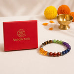 SevenChakraHealingBracelet4