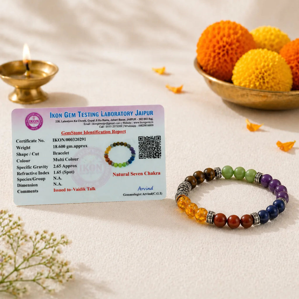 Seven_Chakra_Bracelet_Unisex_5