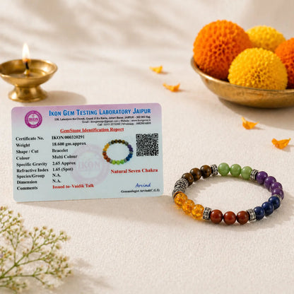 Seven_Chakra_Bracelet_Unisex_5