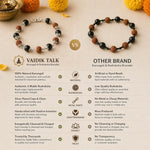 SilverPlatedRudraksha_KarungaliBracelet4