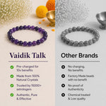 SpiritualAmethystBracelet5