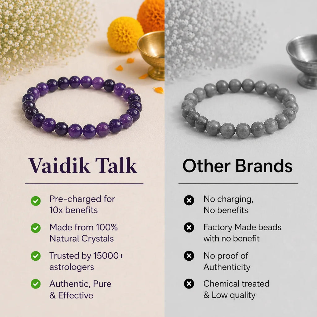 SpiritualAmethystBracelet5
