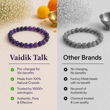 SpiritualAmethystBracelet5