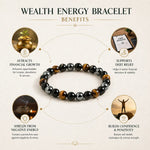 TripleProtectionPowerBracelet4