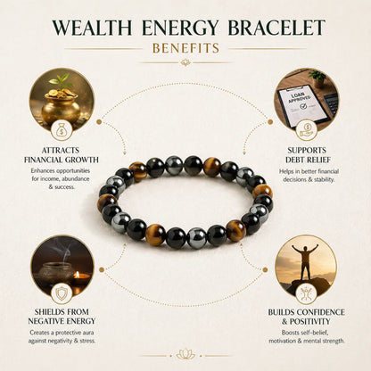 TripleProtectionPowerBracelet4