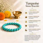 TurquoiseStoneBracelet1