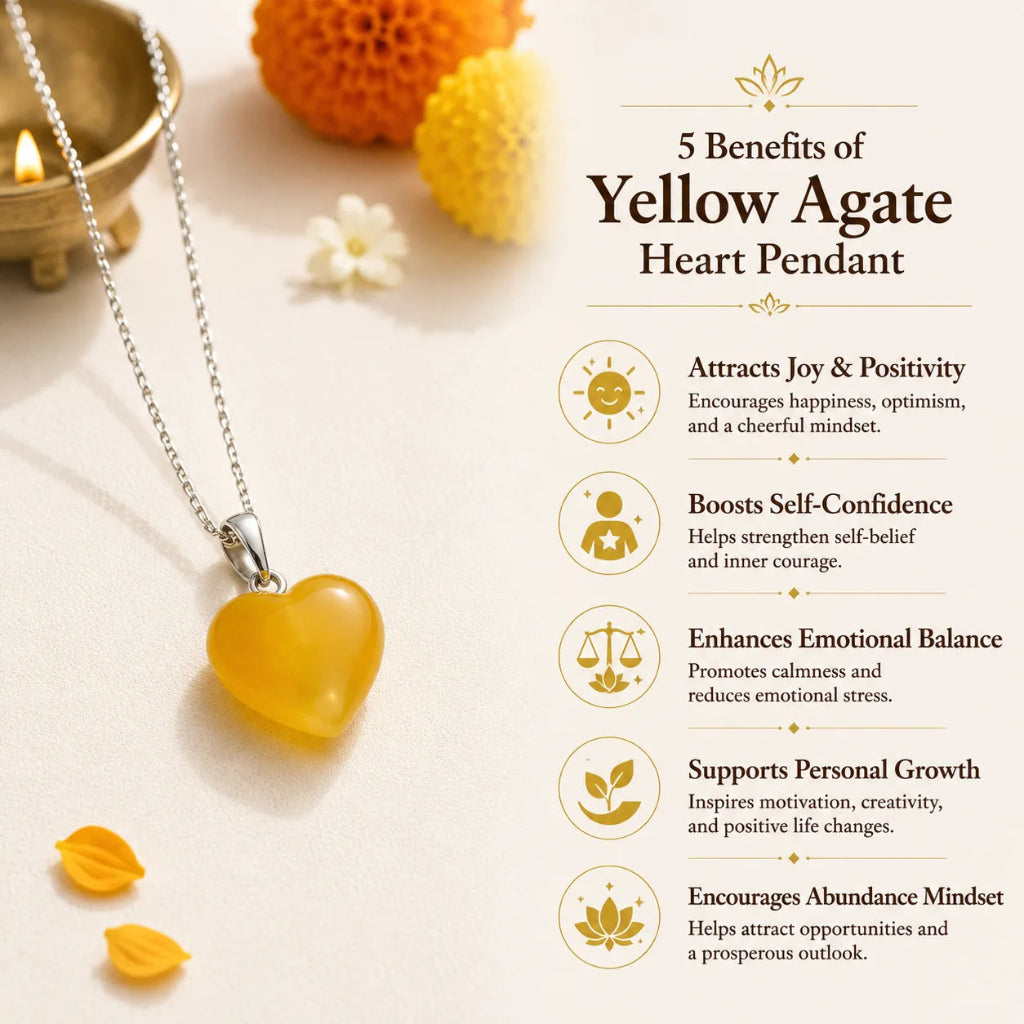 YellowAgateHeartPendantforJoy1