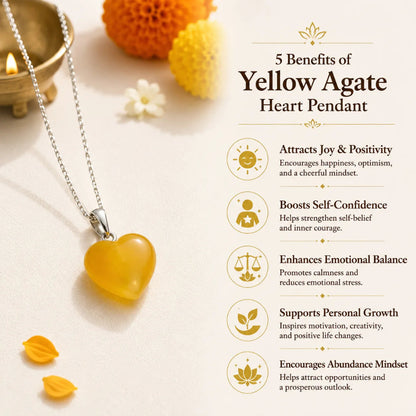 YellowAgateHeartPendantforJoy1