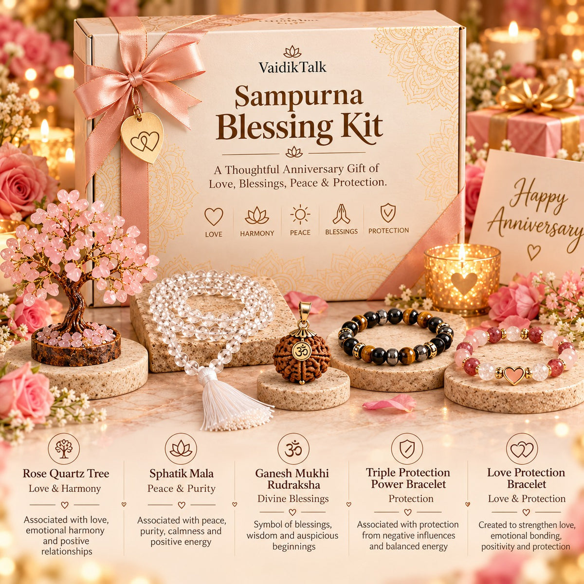 Sampurna Blessing Kit